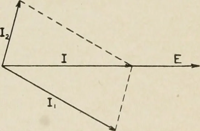 An illustration from Cyclopedia of applied electricity : a general reference work on direct-current generators and motors, storage batteries, electrochemistry, welding, electric wiring, meters, electric lighting, electric railways, power stations, switchboards, power transmission, alternating-current machinery, telegraphy, etc., 1916, leaf 273
