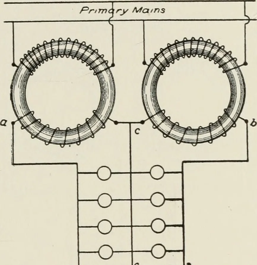 An illustration from Cyclopedia of applied electricity : a general reference work on direct-current generators and motors, storage batteries, electrochemistry, welding, electric wiring, meters, electric lighting, electric railways, power stations, switchboards, power transmission, alternating-current machinery, telegraphy, etc., 1916, leaf 292