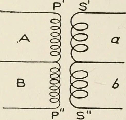 An illustration from Cyclopedia of applied electricity : a general reference work on direct-current generators and motors, storage batteries, electrochemistry, welding, electric wiring, meters, electric lighting, electric railways, power stations, switchboards, power transmission, alternating-current machinery, telegraphy, etc., 1916, leaf 303
