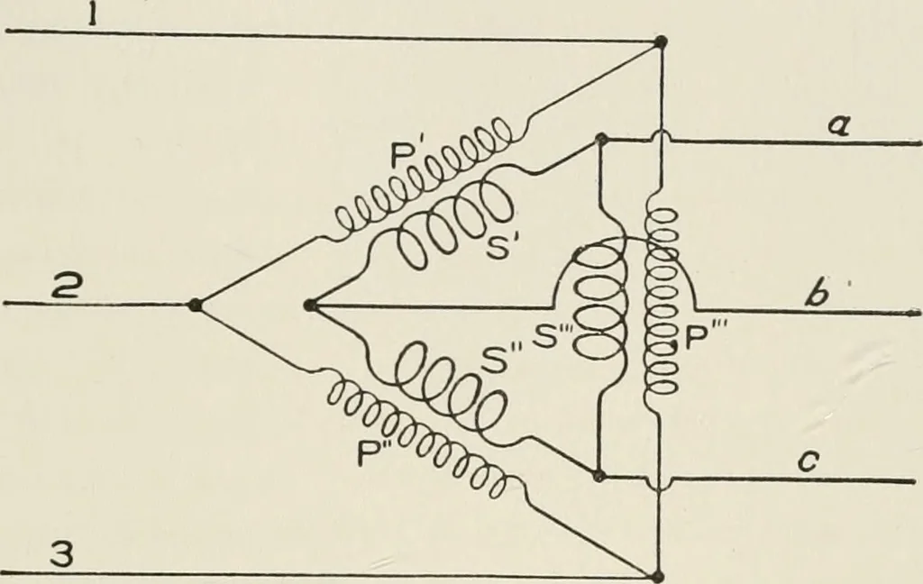 An illustration from Cyclopedia of applied electricity : a general reference work on direct-current generators and motors, storage batteries, electrochemistry, welding, electric wiring, meters, electric lighting, electric railways, power stations, switchboards, power transmission, alternating-current machinery, telegraphy, etc., 1916, leaf 304