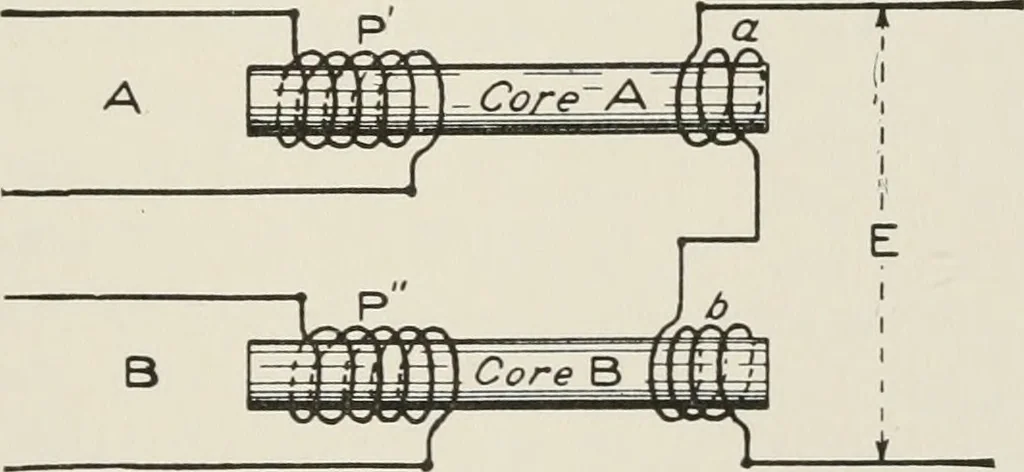 An illustration from Cyclopedia of applied electricity : a general reference work on direct-current generators and motors, storage batteries, electrochemistry, welding, electric wiring, meters, electric lighting, electric railways, power stations, switchboards, power transmission, alternating-current machinery, telegraphy, etc., 1916, leaf 306
