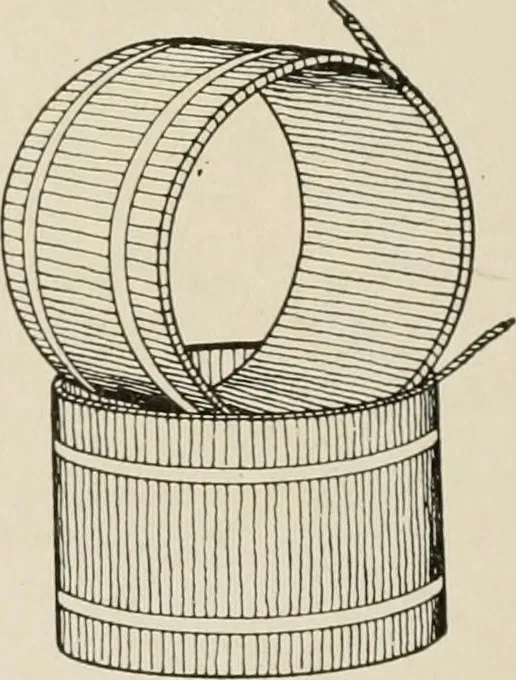 An illustration from Cyclopedia of applied electricity : a general reference work on direct-current generators and motors, storage batteries, electrochemistry, welding, electric wiring, meters, electric lighting, electric railways, power stations, switchboards, power transmission, alternating-current machinery, telegraphy, etc., 1916, leaf 327