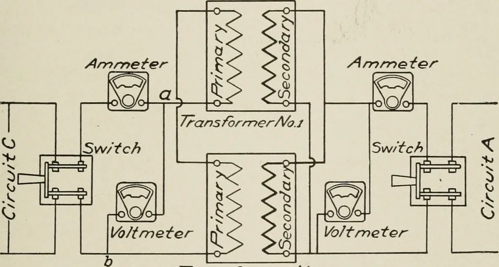 An illustration from Cyclopedia of applied electricity : a general reference work on direct-current generators and motors, storage batteries, electrochemistry, welding, electric wiring, meters, electric lighting, electric railways, power stations, switchboards, power transmission, alternating-current machinery, telegraphy, etc., 1916, leaf 364