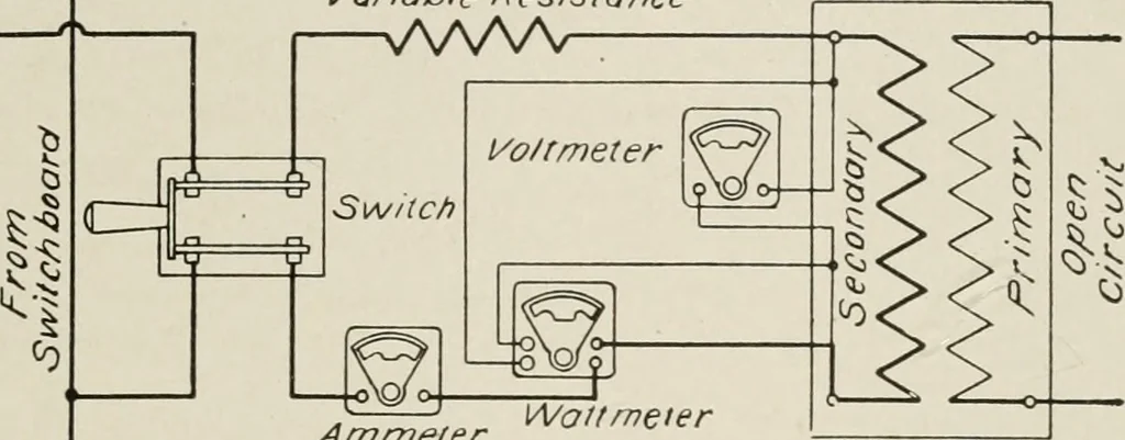 An illustration from Cyclopedia of applied electricity : a general reference work on direct-current generators and motors, storage batteries, electrochemistry, welding, electric wiring, meters, electric lighting, electric railways, power stations, switchboards, power transmission, alternating-current machinery, telegraphy, etc., 1916, leaf 366