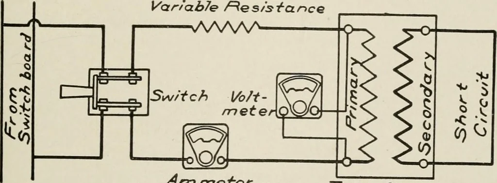 An illustration from Cyclopedia of applied electricity : a general reference work on direct-current generators and motors, storage batteries, electrochemistry, welding, electric wiring, meters, electric lighting, electric railways, power stations, switchboards, power transmission, alternating-current machinery, telegraphy, etc., 1916, leaf 366