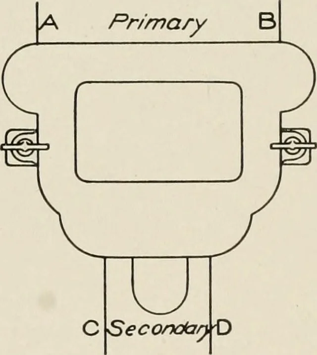 An illustration from Cyclopedia of applied electricity : a general reference work on direct-current generators and motors, storage batteries, electrochemistry, welding, electric wiring, meters, electric lighting, electric railways, power stations, switchboards, power transmission, alternating-current machinery, telegraphy, etc., 1916, leaf 369