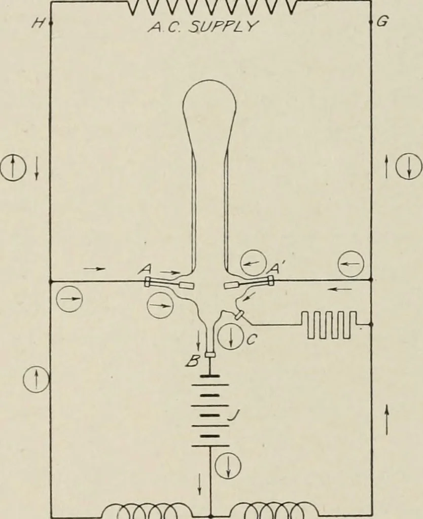 An illustration from Cyclopedia of applied electricity : a general reference work on direct-current generators and motors, storage batteries, electrochemistry, welding, electric wiring, meters, electric lighting, electric railways, power stations, switchboards, power transmission, alternating-current machinery, telegraphy, etc., 1916, leaf 378