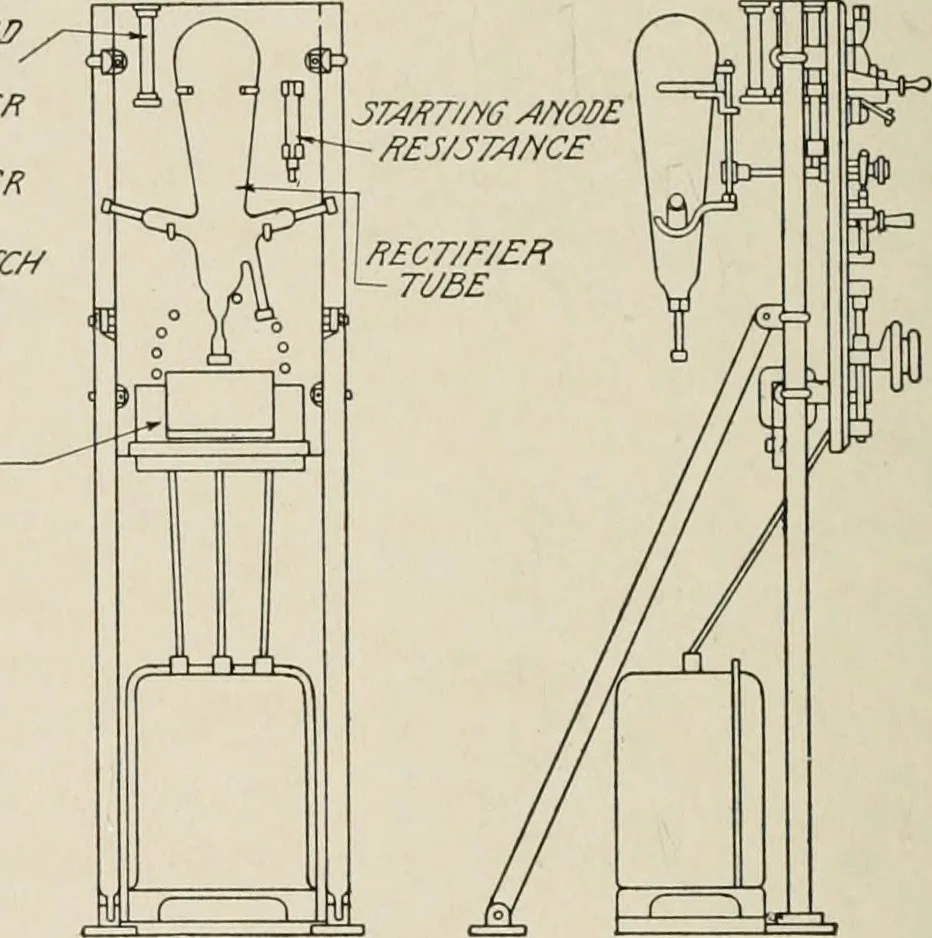 An illustration from Cyclopedia of applied electricity : a general reference work on direct-current generators and motors, storage batteries, electrochemistry, welding, electric wiring, meters, electric lighting, electric railways, power stations, switchboards, power transmission, alternating-current machinery, telegraphy, etc., 1916, leaf 381