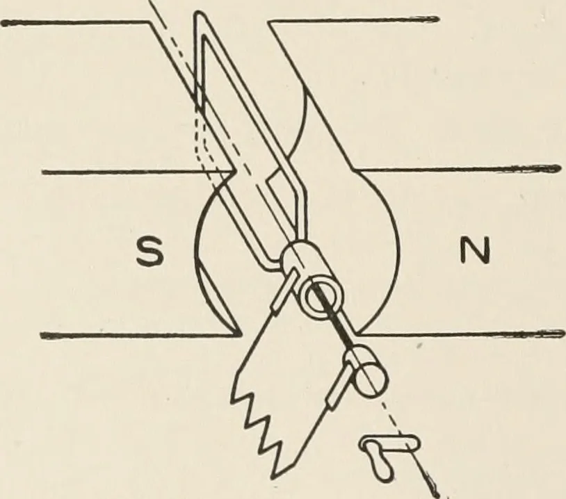 An illustration from Cyclopedia of applied electricity : a general reference work on direct-current generators and motors, storage batteries, electrochemistry, welding, electric wiring, meters, electric lighting, electric railways, power stations, switchboards, power transmission, alternating-current machinery, telegraphy, etc., 1916, leaf 39