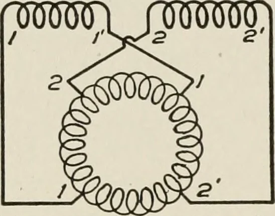 An illustration from Cyclopedia of applied electricity : a general reference work on direct-current generators and motors, storage batteries, electrochemistry, welding, electric wiring, meters, electric lighting, electric railways, power stations, switchboards, power transmission, alternating-current machinery, telegraphy, etc., 1916, leaf 419