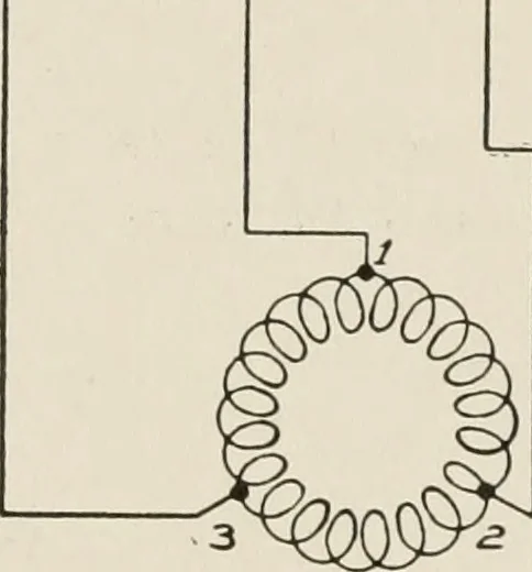 An illustration from Cyclopedia of applied electricity : a general reference work on direct-current generators and motors, storage batteries, electrochemistry, welding, electric wiring, meters, electric lighting, electric railways, power stations, switchboards, power transmission, alternating-current machinery, telegraphy, etc., 1916, leaf 419