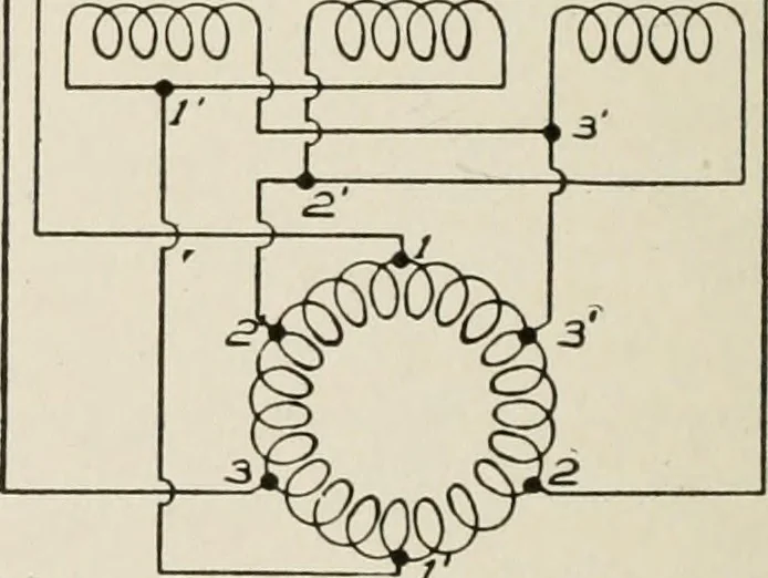 An illustration from Cyclopedia of applied electricity : a general reference work on direct-current generators and motors, storage batteries, electrochemistry, welding, electric wiring, meters, electric lighting, electric railways, power stations, switchboards, power transmission, alternating-current machinery, telegraphy, etc., 1916, leaf 419