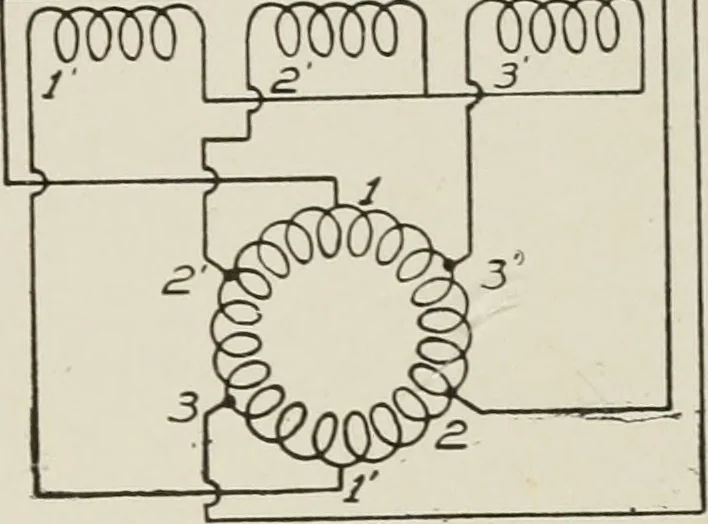 An illustration from Cyclopedia of applied electricity : a general reference work on direct-current generators and motors, storage batteries, electrochemistry, welding, electric wiring, meters, electric lighting, electric railways, power stations, switchboards, power transmission, alternating-current machinery, telegraphy, etc., 1916, leaf 420