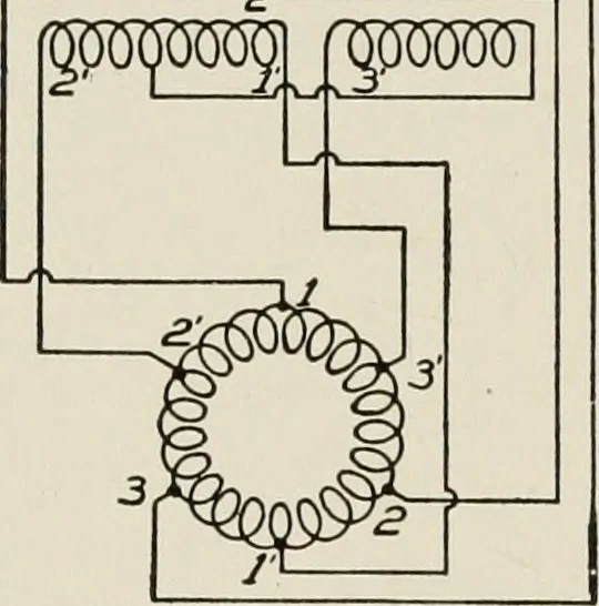 An illustration from Cyclopedia of applied electricity : a general reference work on direct-current generators and motors, storage batteries, electrochemistry, welding, electric wiring, meters, electric lighting, electric railways, power stations, switchboards, power transmission, alternating-current machinery, telegraphy, etc., 1916, leaf 421