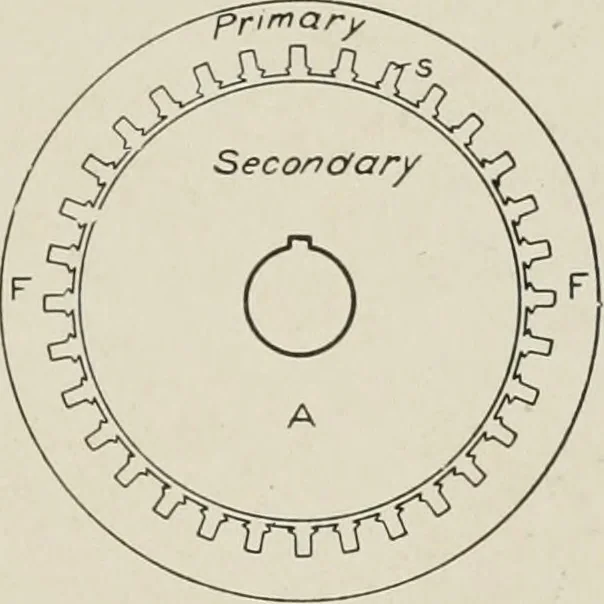 An illustration from Cyclopedia of applied electricity : a general reference work on direct-current generators and motors, storage batteries, electrochemistry, welding, electric wiring, meters, electric lighting, electric railways, power stations, switchboards, power transmission, alternating-current machinery, telegraphy, etc., 1916, leaf 434
