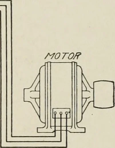 An illustration from Cyclopedia of applied electricity : a general reference work on direct-current generators and motors, storage batteries, electrochemistry, welding, electric wiring, meters, electric lighting, electric railways, power stations, switchboards, power transmission, alternating-current machinery, telegraphy, etc., 1916, leaf 450