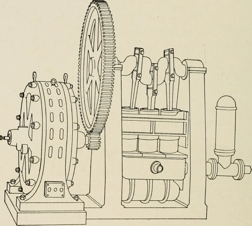 An illustration from Cyclopedia of applied electricity : a general reference work on direct-current generators and motors, storage batteries, electrochemistry, welding, electric wiring, meters, electric lighting, electric railways, power stations, switchboards, power transmission, alternating-current machinery, telegraphy, etc., 1916, leaf 455