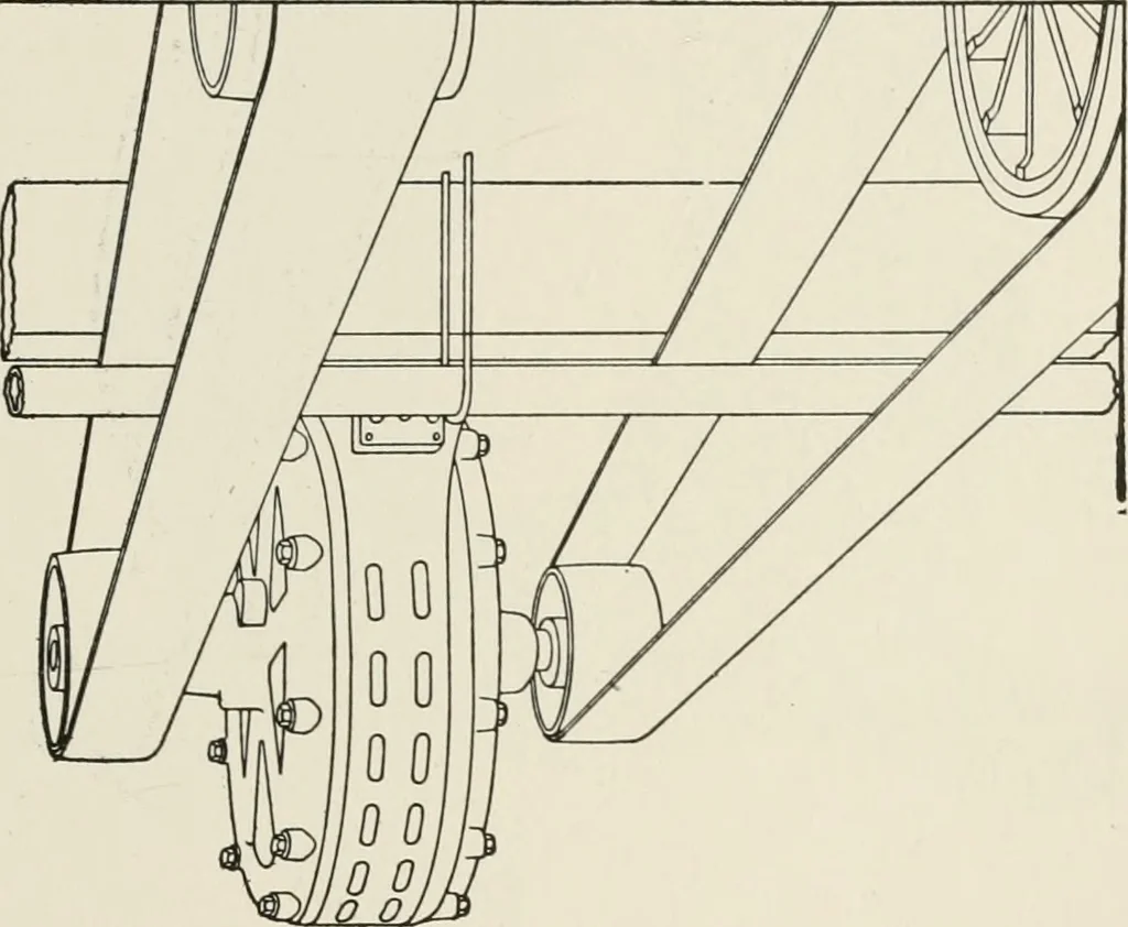 An illustration from Cyclopedia of applied electricity : a general reference work on direct-current generators and motors, storage batteries, electrochemistry, welding, electric wiring, meters, electric lighting, electric railways, power stations, switchboards, power transmission, alternating-current machinery, telegraphy, etc., 1916, leaf 458