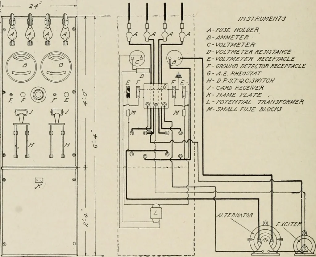 An illustration from Cyclopedia of applied electricity : a general reference work on direct-current generators and motors, storage batteries, electrochemistry, welding, electric wiring, meters, electric lighting, electric railways, power stations, switchboards, power transmission, alternating-current machinery, telegraphy, etc., 1916, leaf 489