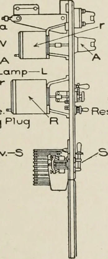 An illustration from Cyclopedia of applied electricity : a general reference work on direct-current generators and motors, storage batteries, electrochemistry, welding, electric wiring, meters, electric lighting, electric railways, power stations, switchboards, power transmission, alternating-current machinery, telegraphy, etc., 1916, leaf 490