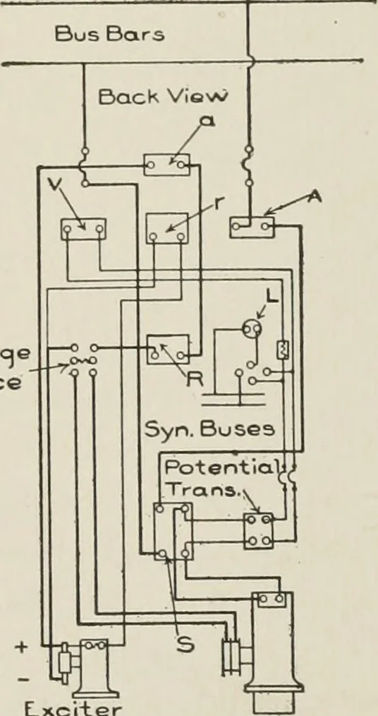An illustration from Cyclopedia of applied electricity : a general reference work on direct-current generators and motors, storage batteries, electrochemistry, welding, electric wiring, meters, electric lighting, electric railways, power stations, switchboards, power transmission, alternating-current machinery, telegraphy, etc., 1916, leaf 490