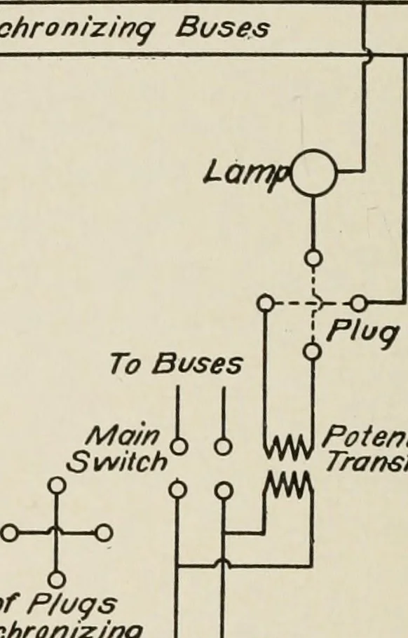 An illustration from Cyclopedia of applied electricity : a general reference work on direct-current generators and motors, storage batteries, electrochemistry, welding, electric wiring, meters, electric lighting, electric railways, power stations, switchboards, power transmission, alternating-current machinery, telegraphy, etc., 1916, leaf 493