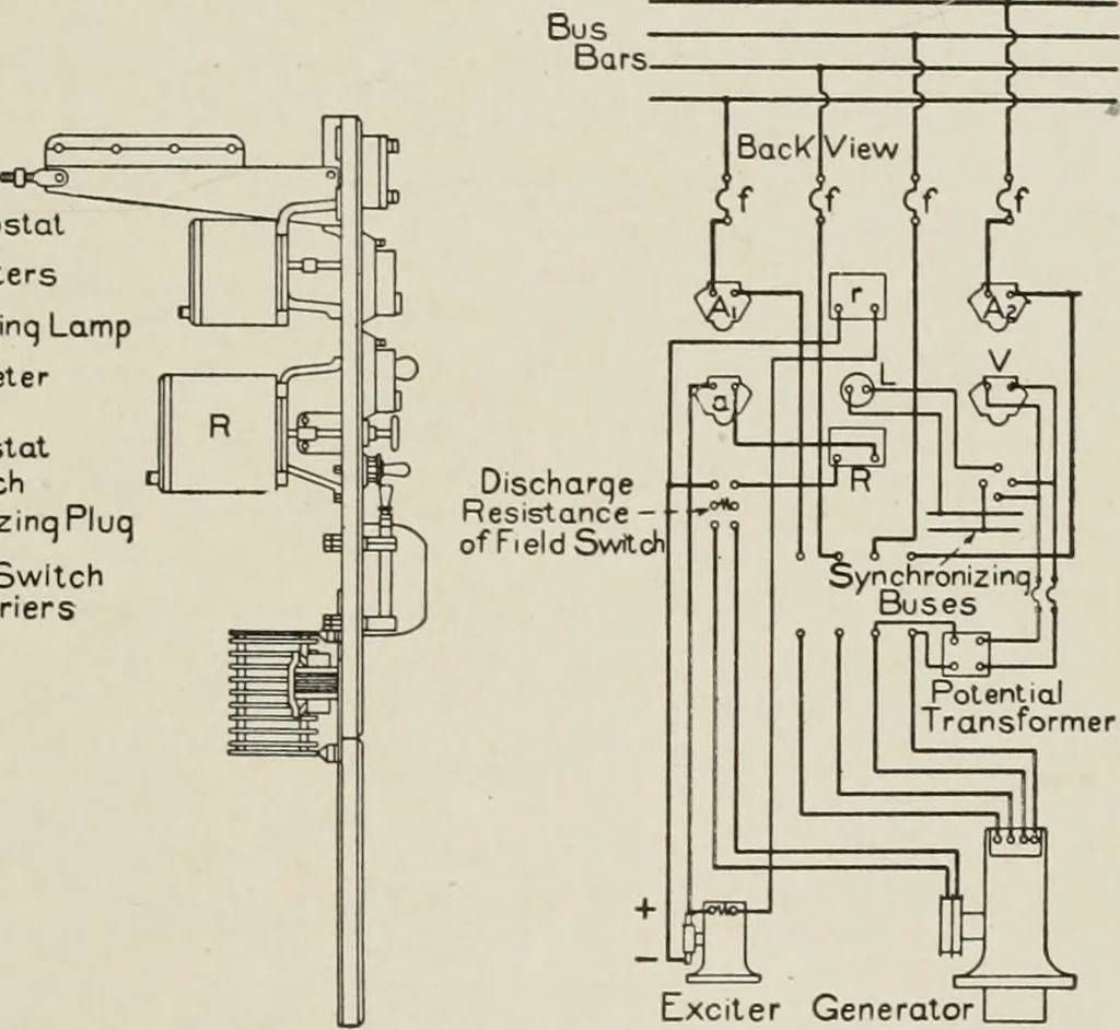 An illustration from Cyclopedia of applied electricity : a general reference work on direct-current generators and motors, storage batteries, electrochemistry, welding, electric wiring, meters, electric lighting, electric railways, power stations, switchboards, power transmission, alternating-current machinery, telegraphy, etc., 1916, leaf 494