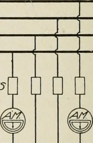 An illustration from Cyclopedia of applied electricity : a general reference work on direct-current generators and motors, storage batteries, electrochemistry, welding, electric wiring, meters, electric lighting, electric railways, power stations, switchboards, power transmission, alternating-current machinery, telegraphy, etc., 1916, leaf 495