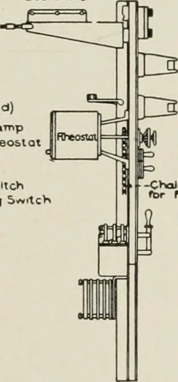 An illustration from Cyclopedia of applied electricity : a general reference work on direct-current generators and motors, storage batteries, electrochemistry, welding, electric wiring, meters, electric lighting, electric railways, power stations, switchboards, power transmission, alternating-current machinery, telegraphy, etc., 1916, leaf 496