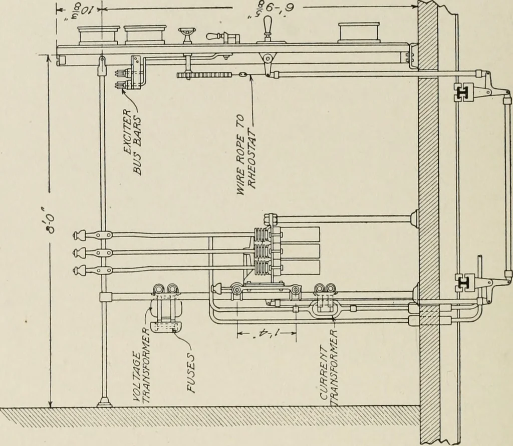 An illustration from Cyclopedia of applied electricity : a general reference work on direct-current generators and motors, storage batteries, electrochemistry, welding, electric wiring, meters, electric lighting, electric railways, power stations, switchboards, power transmission, alternating-current machinery, telegraphy, etc., 1916, leaf 499