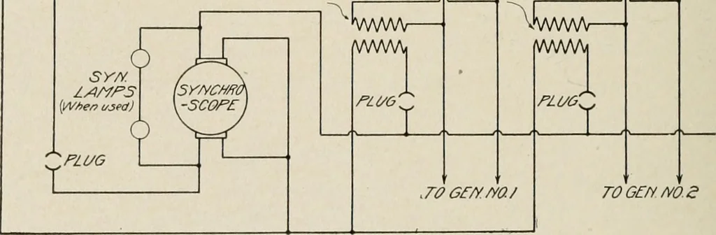An illustration from Cyclopedia of applied electricity : a general reference work on direct-current generators and motors, storage batteries, electrochemistry, welding, electric wiring, meters, electric lighting, electric railways, power stations, switchboards, power transmission, alternating-current machinery, telegraphy, etc., 1916, leaf 501