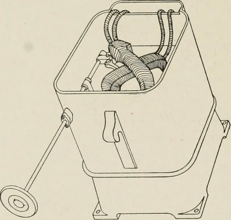 An illustration from Cyclopedia of applied electricity : a general reference work on direct-current generators and motors, storage batteries, electrochemistry, welding, electric wiring, meters, electric lighting, electric railways, power stations, switchboards, power transmission, alternating-current machinery, telegraphy, etc., 1916, leaf 513