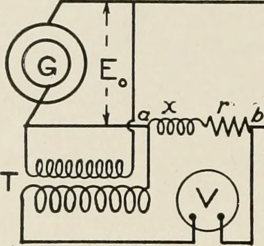 An illustration from Cyclopedia of applied electricity : a general reference work on direct-current generators and motors, storage batteries, electrochemistry, welding, electric wiring, meters, electric lighting, electric railways, power stations, switchboards, power transmission, alternating-current machinery, telegraphy, etc., 1916, leaf 517