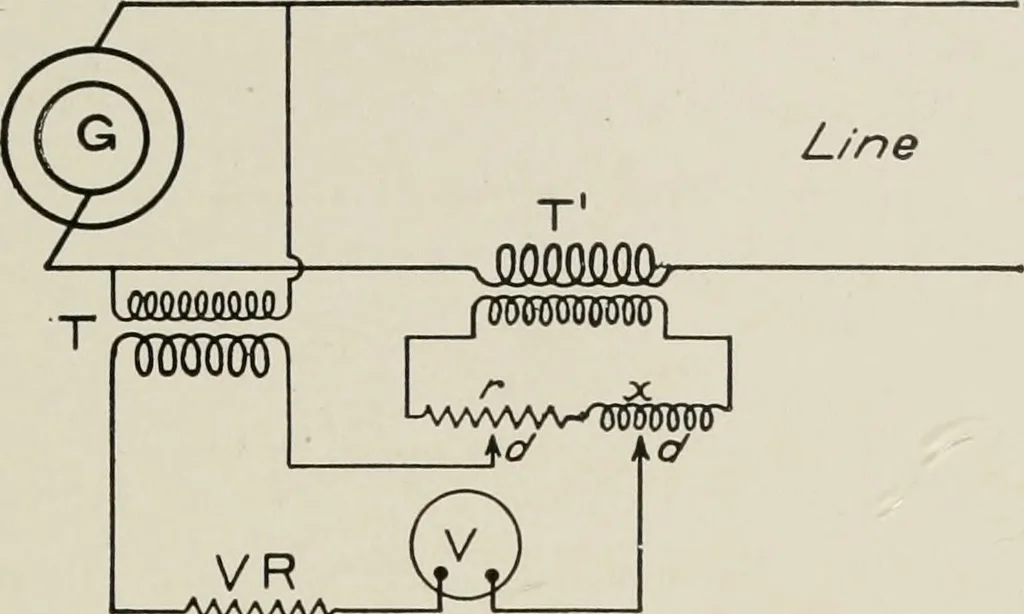 An illustration from Cyclopedia of applied electricity : a general reference work on direct-current generators and motors, storage batteries, electrochemistry, welding, electric wiring, meters, electric lighting, electric railways, power stations, switchboards, power transmission, alternating-current machinery, telegraphy, etc., 1916, leaf 518
