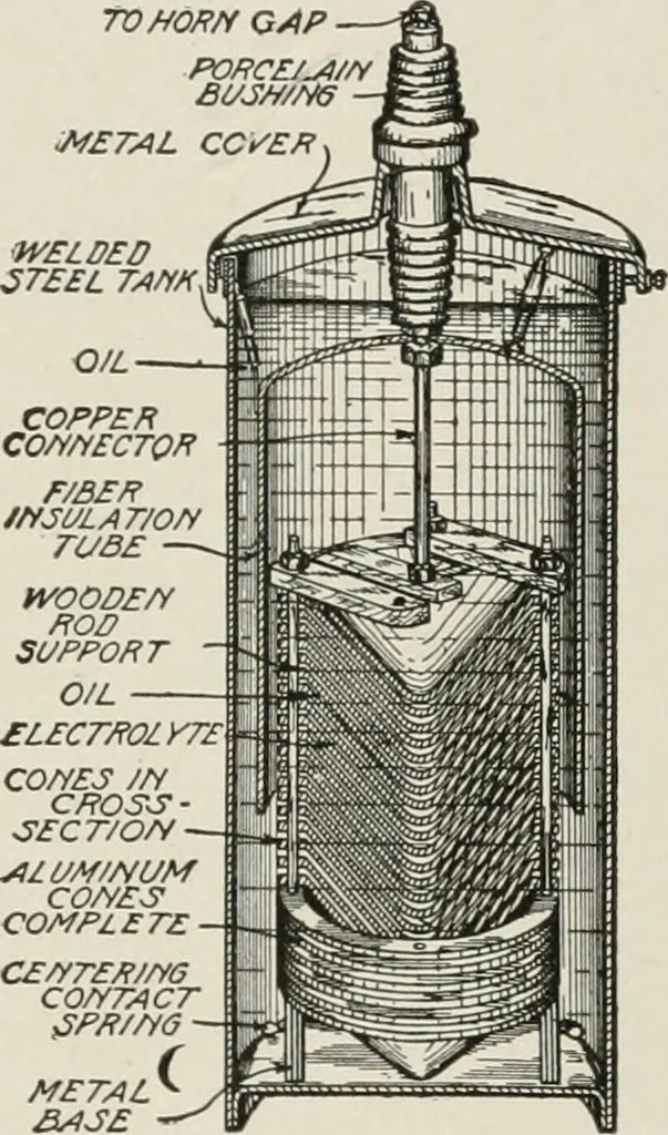 An illustration from Cyclopedia of applied electricity : a general reference work on direct-current generators and motors, storage batteries, electrochemistry, welding, electric wiring, meters, electric lighting, electric railways, power stations, switchboards, power transmission, alternating-current machinery, telegraphy, etc., 1916, leaf 524