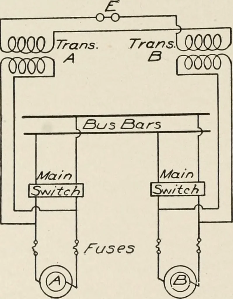 An illustration from Cyclopedia of applied electricity : a general reference work on direct-current generators and motors, storage batteries, electrochemistry, welding, electric wiring, meters, electric lighting, electric railways, power stations, switchboards, power transmission, alternating-current machinery, telegraphy, etc., 1916, leaf 531