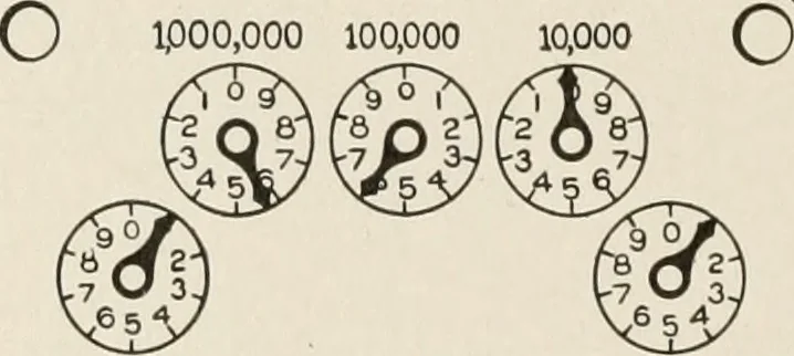 An illustration from Cyclopedia of applied electricity : a general reference work on direct-current generators and motors, storage batteries, electrochemistry, welding, electric wiring, meters, electric lighting, electric railways, power stations, switchboards, power transmission, alternating-current machinery, telegraphy, etc., 1916, leaf 539