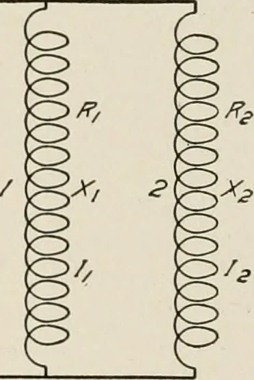An illustration from Cyclopedia of applied electricity : a general reference work on direct-current generators and motors, storage batteries, electrochemistry, welding, electric wiring, meters, electric lighting, electric railways, power stations, switchboards, power transmission, alternating-current machinery, telegraphy, etc., 1916, leaf 77