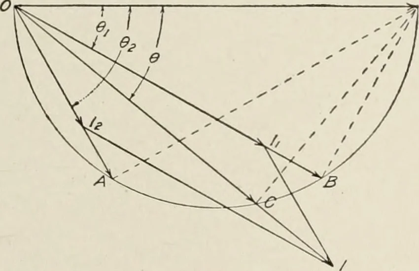 An illustration from Cyclopedia of applied electricity : a general reference work on direct-current generators and motors, storage batteries, electrochemistry, welding, electric wiring, meters, electric lighting, electric railways, power stations, switchboards, power transmission, alternating-current machinery, telegraphy, etc., 1916, leaf 78