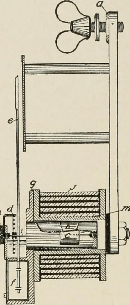 An illustration from Cyclopedia of applied electricity : a general reference work on direct-current generators and motors, storage batteries, electrochemistry, welding, electric wiring, meters, electric lighting, electric railways, power stations, switchboards, power transmission, alternating-current machinery, telegraphy, etc., 1916, leaf 99