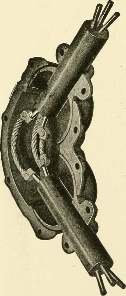An illustration from Cyclopedia of applied electricity : a general reference work on direct-current generators and motors, storage batteries, electrochemistry, welding, electric wiring, meters, electric lighting, electric railways, power stations, switchboards, power transmission, alternating-current machinery, telegraphy, etc., 1916, leaf 101