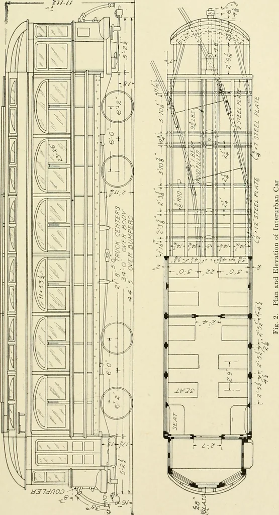 An illustration from Cyclopedia of applied electricity : a general reference work on direct-current generators and motors, storage batteries, electrochemistry, welding, electric wiring, meters, electric lighting, electric railways, power stations, switchboards, power transmission, alternating-current machinery, telegraphy, etc., 1916, leaf 120