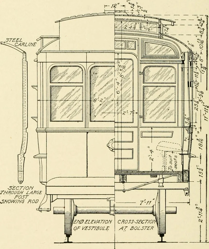 An illustration from Cyclopedia of applied electricity : a general reference work on direct-current generators and motors, storage batteries, electrochemistry, welding, electric wiring, meters, electric lighting, electric railways, power stations, switchboards, power transmission, alternating-current machinery, telegraphy, etc., 1916, leaf 121