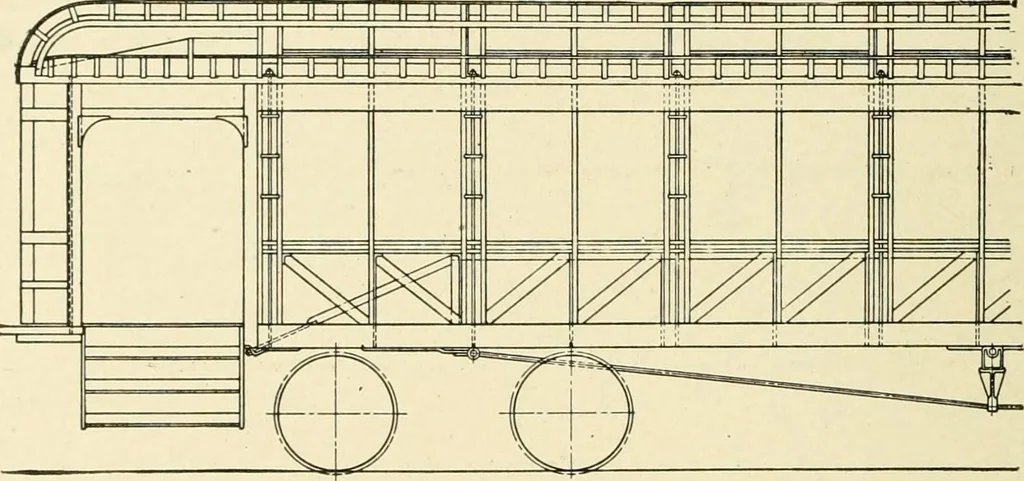 An illustration from Cyclopedia of applied electricity : a general reference work on direct-current generators and motors, storage batteries, electrochemistry, welding, electric wiring, meters, electric lighting, electric railways, power stations, switchboards, power transmission, alternating-current machinery, telegraphy, etc., 1916, leaf 123