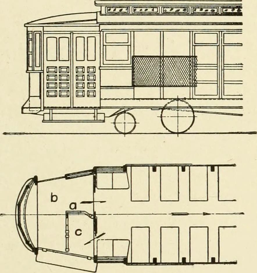 An illustration from Cyclopedia of applied electricity : a general reference work on direct-current generators and motors, storage batteries, electrochemistry, welding, electric wiring, meters, electric lighting, electric railways, power stations, switchboards, power transmission, alternating-current machinery, telegraphy, etc., 1916, leaf 128