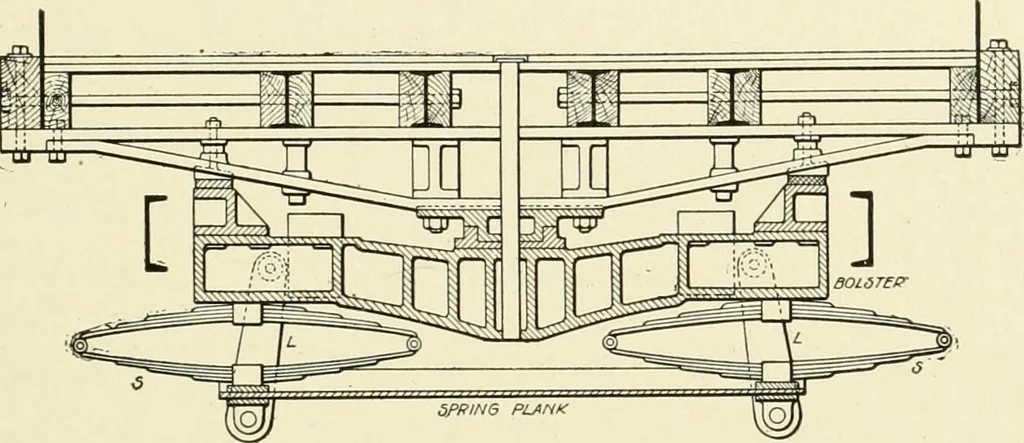 An illustration from Cyclopedia of applied electricity : a general reference work on direct-current generators and motors, storage batteries, electrochemistry, welding, electric wiring, meters, electric lighting, electric railways, power stations, switchboards, power transmission, alternating-current machinery, telegraphy, etc., 1916, leaf 132