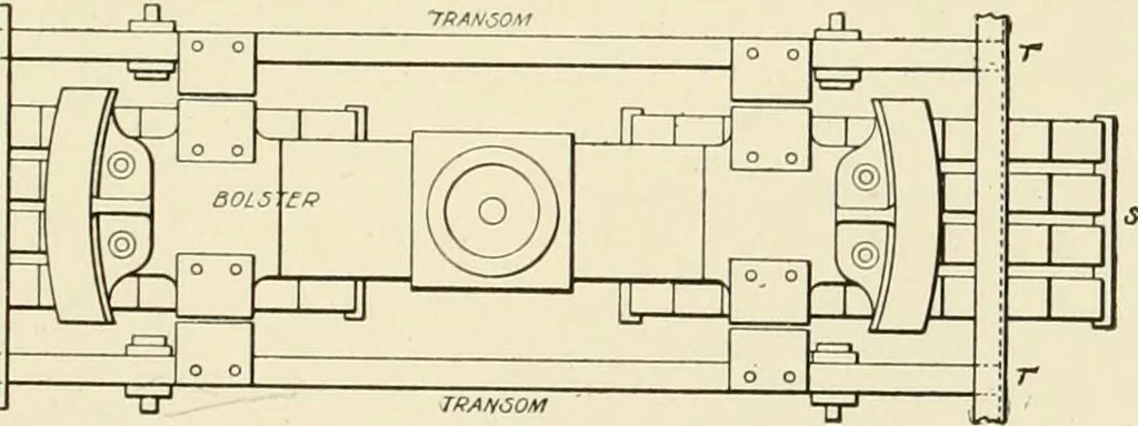 An illustration from Cyclopedia of applied electricity : a general reference work on direct-current generators and motors, storage batteries, electrochemistry, welding, electric wiring, meters, electric lighting, electric railways, power stations, switchboards, power transmission, alternating-current machinery, telegraphy, etc., 1916, leaf 132