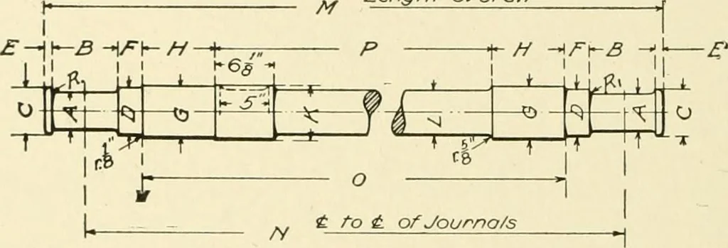 An illustration from Cyclopedia of applied electricity : a general reference work on direct-current generators and motors, storage batteries, electrochemistry, welding, electric wiring, meters, electric lighting, electric railways, power stations, switchboards, power transmission, alternating-current machinery, telegraphy, etc., 1916, leaf 135