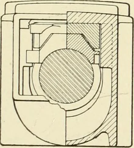 An illustration from Cyclopedia of applied electricity : a general reference work on direct-current generators and motors, storage batteries, electrochemistry, welding, electric wiring, meters, electric lighting, electric railways, power stations, switchboards, power transmission, alternating-current machinery, telegraphy, etc., 1916, leaf 138