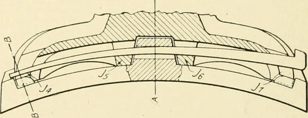 An illustration from Cyclopedia of applied electricity : a general reference work on direct-current generators and motors, storage batteries, electrochemistry, welding, electric wiring, meters, electric lighting, electric railways, power stations, switchboards, power transmission, alternating-current machinery, telegraphy, etc., 1916, leaf 139